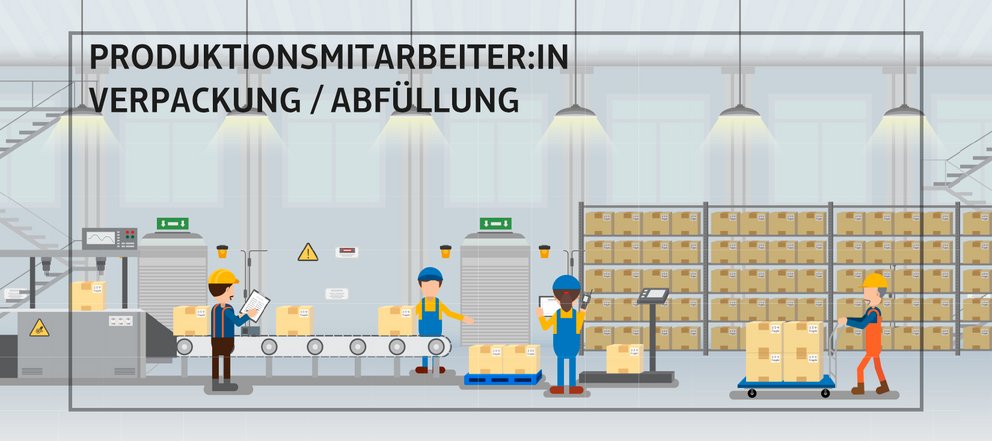 DEYNIQUE sucht einen Mitarbeiter:in in der Produktion